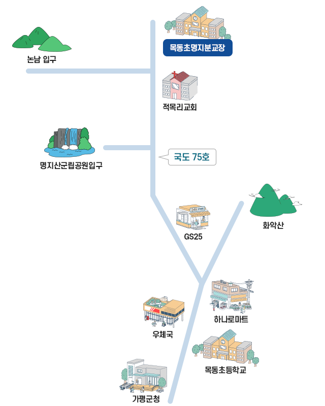 찾아오시는길 이미지